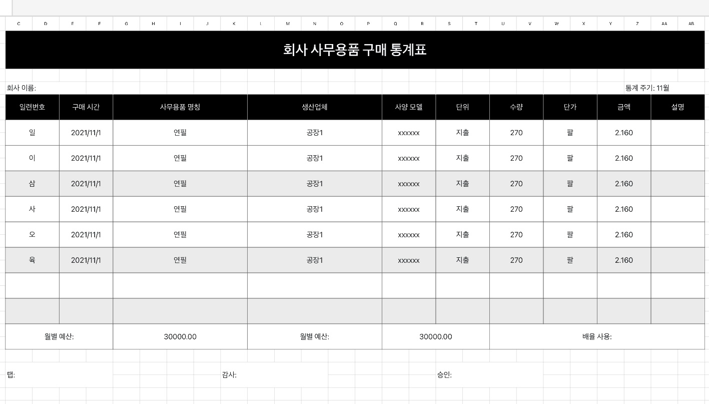 회사 사무용품 구매 통계표